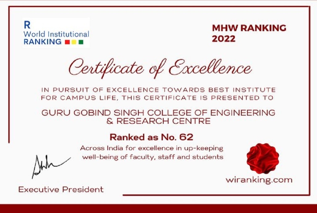 Ranked 62nd across India  and positioned in the GOLD Band Institution of Excellence category.